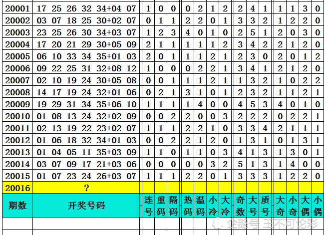 大乐透开奖号码结果查询表，揭秘彩票背后的秘密与乐趣，大乐透开奖号码揭秘，彩票背后的秘密与乐趣查询表