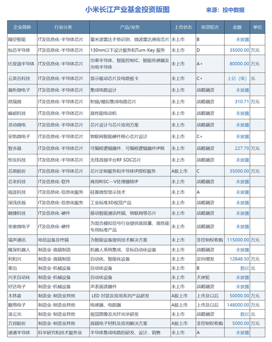 听风暖 第4页