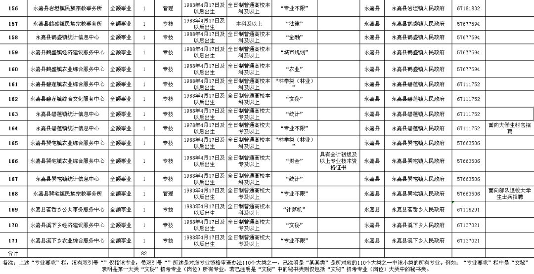 华县级公路维护监理事业单位最新发展规划，华县级公路维护监理事业单位发展规划