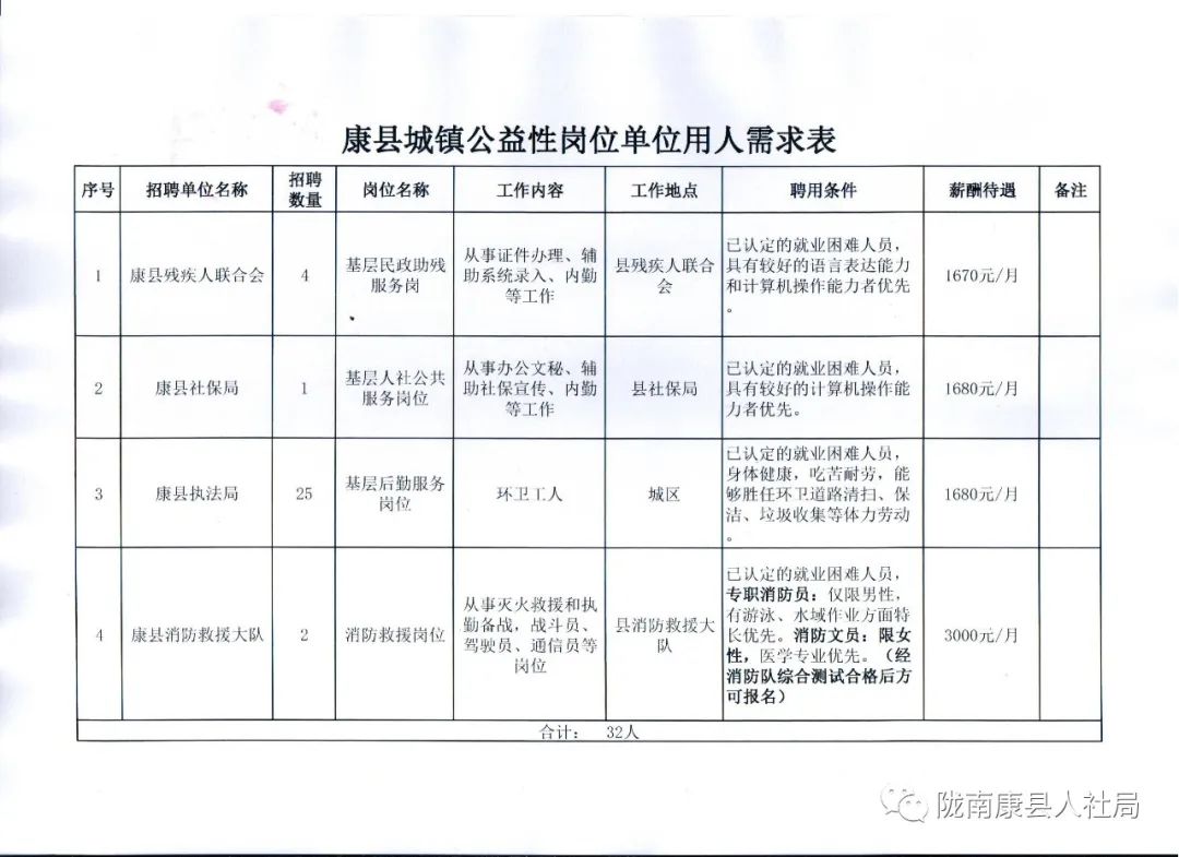 林芝县康复事业单位最新项目，林芝县康复事业单位最新项目，林芝县康复事业单位启动新项目，林芝县康复事业单位最新计划，林芝县康复事业单位推出新项目，林芝县康复事业单位最新活动，林芝县康复事业单位最新项目启动，林芝县康复事业单位最新项目计划，林芝县康复事业单位最新项目推出，林芝县康复事业单位最新项目活动