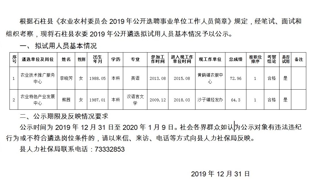 元坪山村委会最新招聘信息，元坪山村委会最新招聘信息