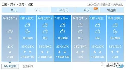 布谷村最新天气预报，布谷村最新天气预报