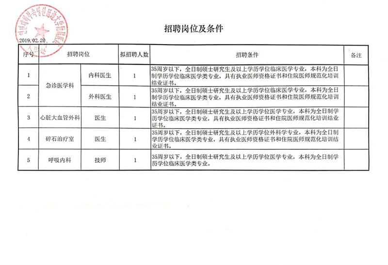 明山区发展和改革局最新招聘信息，明山区发展和改革局最新招聘信息发布