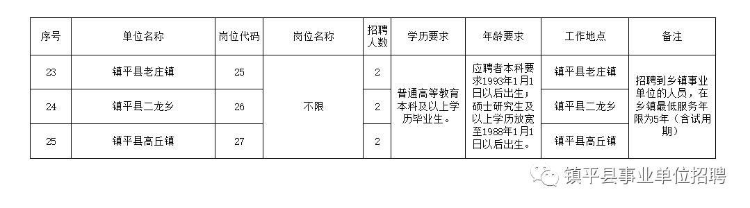 花锦瑟 第5页