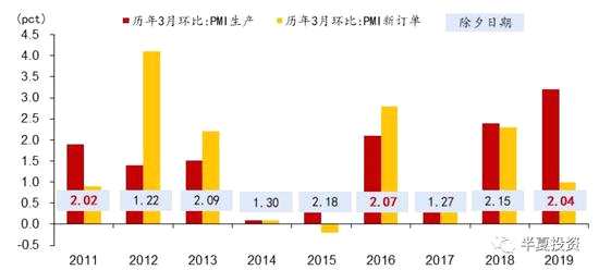 中央确定明年财政支出重点