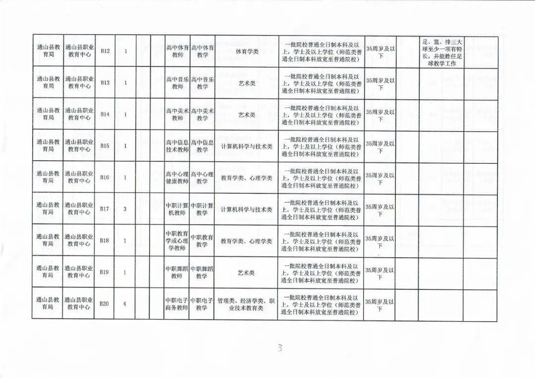 涪城区特殊教育事业单位最新项目，涪城区特殊教育事业单位新项目建设，涪城区特殊教育事业单位最新项目进展，涪城区特殊教育事业单位新项目的亮点，涪城区特殊教育事业单位最新项目的内容，涪城区特殊教育事业单位新项目的实施计划