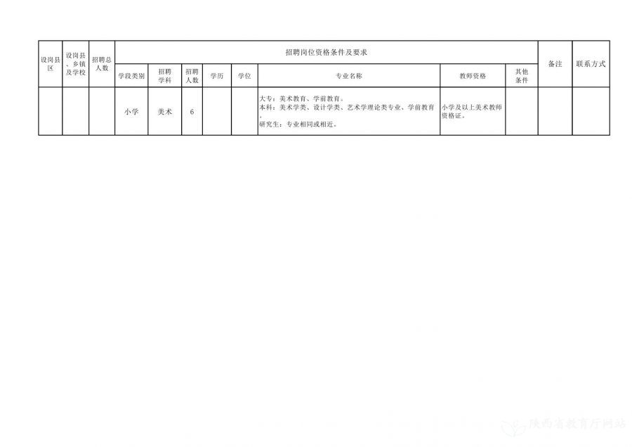 平利县特殊教育事业单位招聘公告