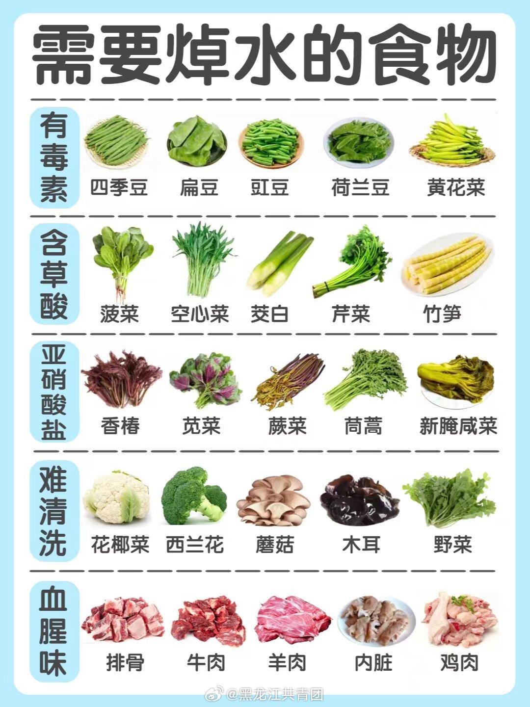 7种食物需先焯水再食用