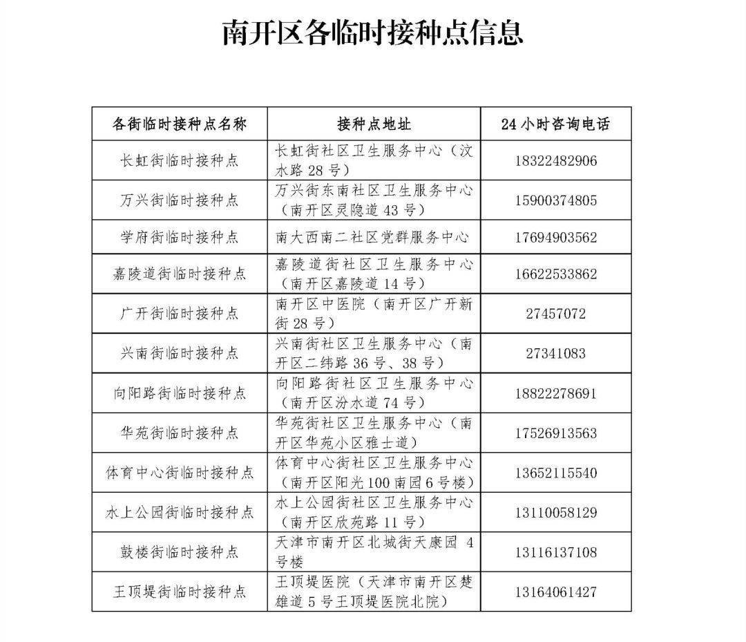 沙河口区公路运输管理事业单位最新人事任命公告