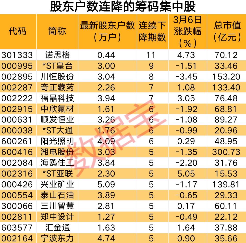 汇川区医疗保障局最新项目，提升居民医疗保障水平