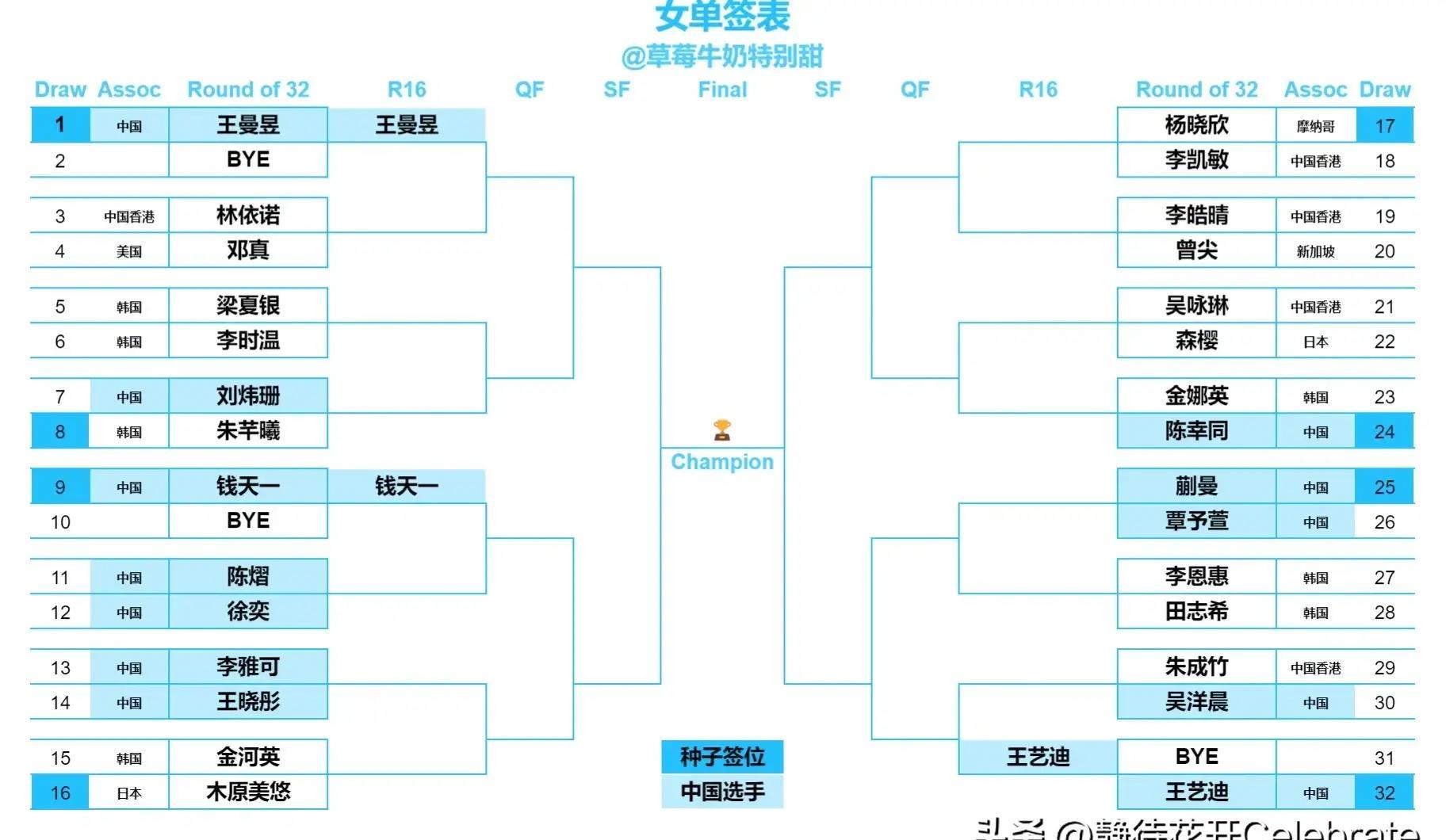 林诗栋3比2黄友政，一场激烈的比赛