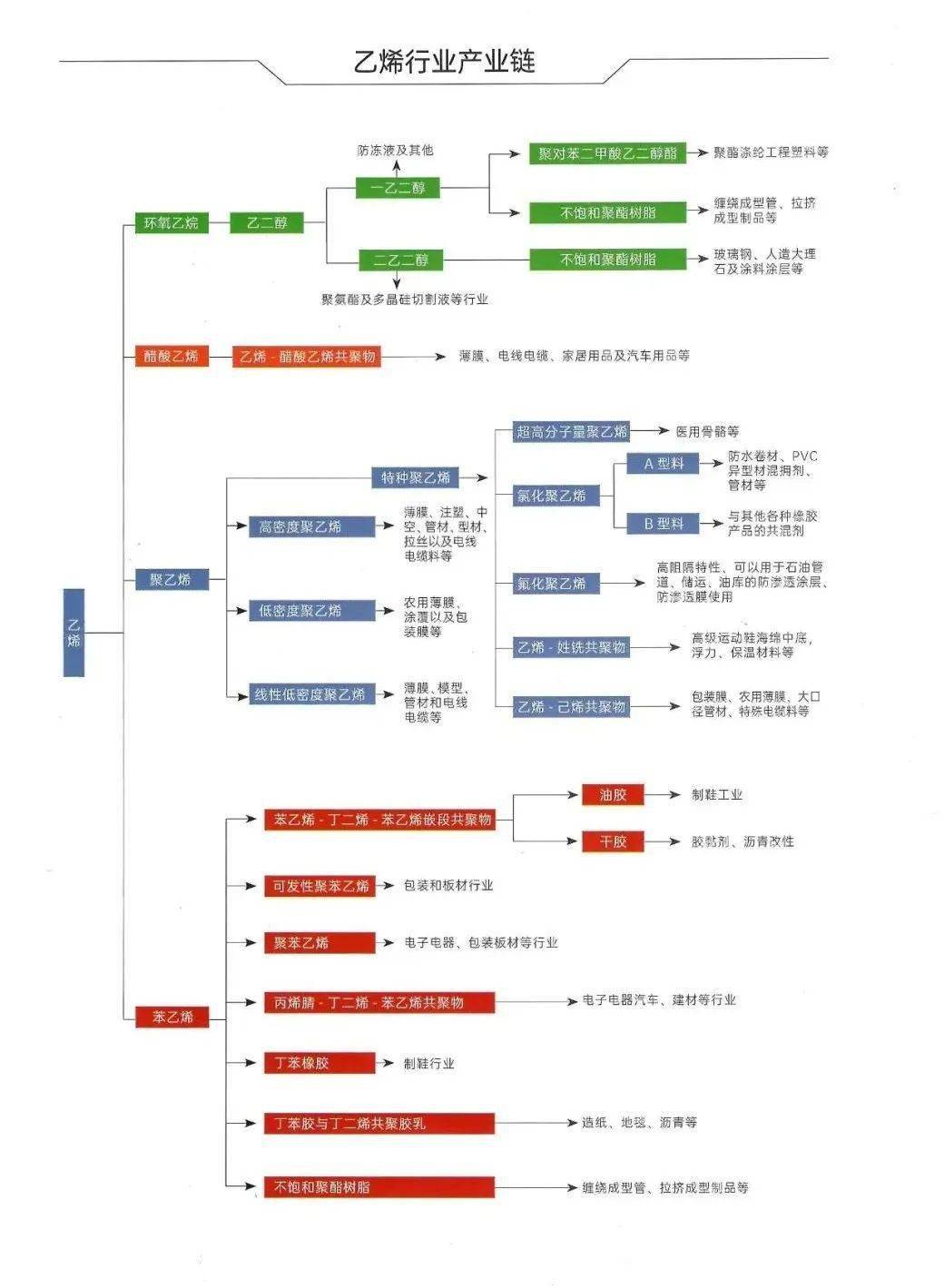 销售行业，距离财富自由最近，财富自由，销售行业的优势，销售行业，实现财富自由的捷径，财富自由，销售行业的潜力，销售行业，开启财富自由之门