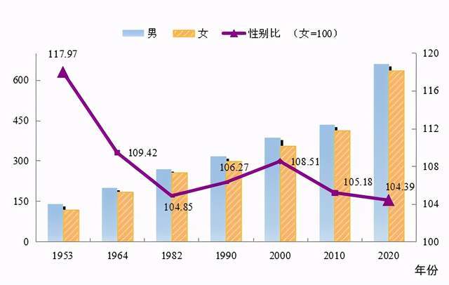 张湾区数据和政务服务局最新人事任命公告