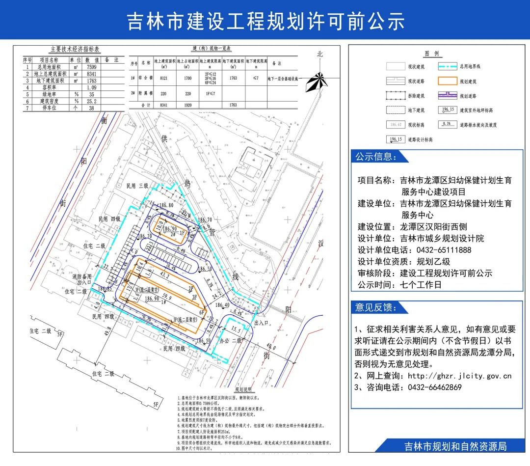 阳明区计划生育委员会最新项目，推动健康事业发展