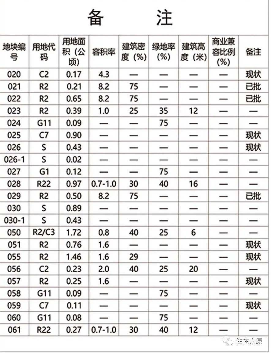 雷山县应急管理局最新发展规划