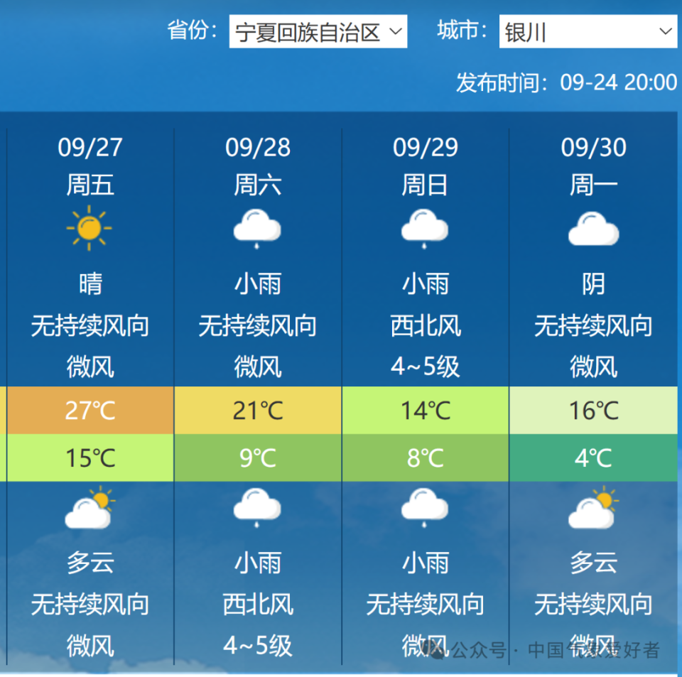 那高查村最新天气预报