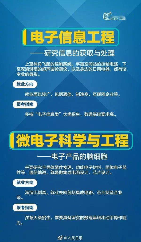 「肯定没人能解释清楚」却被科学解释的问题有哪些？