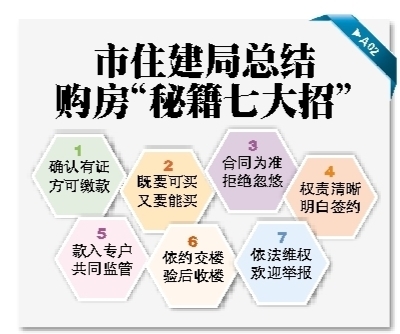 翠屏区住房和城乡建设局最新招聘信息发布