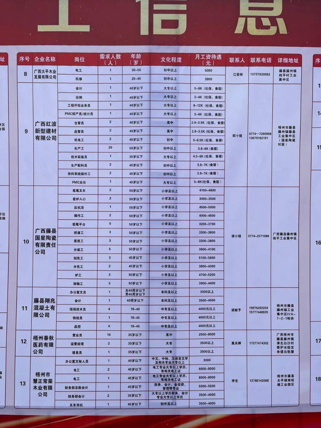 梅州市市信访局最新招聘信息发布