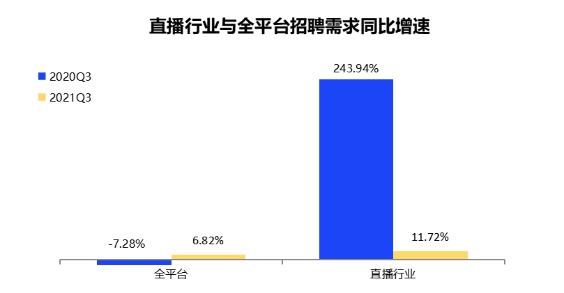 大关街道最新招聘信息发布