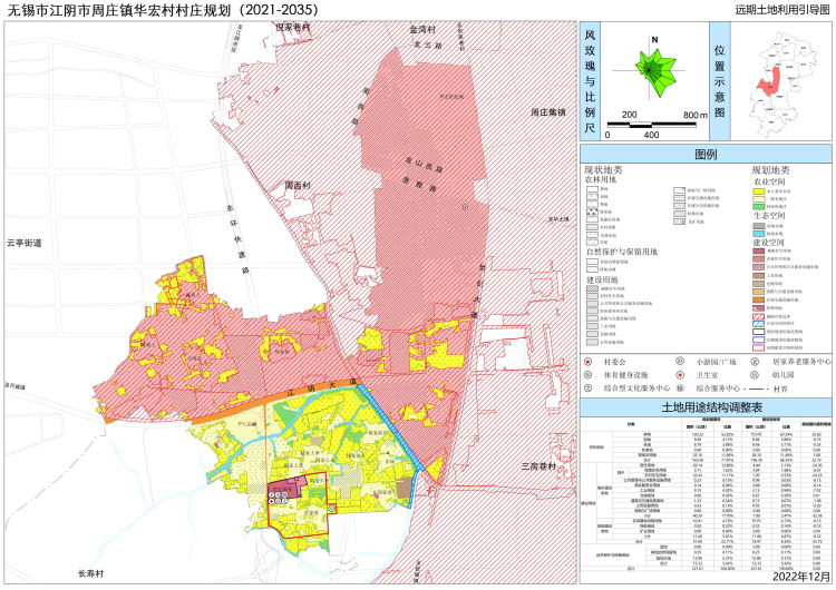 江阴市水利局最新发展规划出台