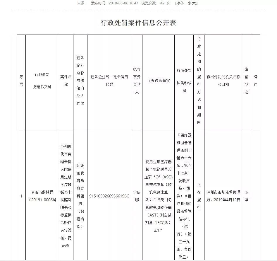 泸州食品药品监督管理局最新项目，加强药品监管，保障公众安全