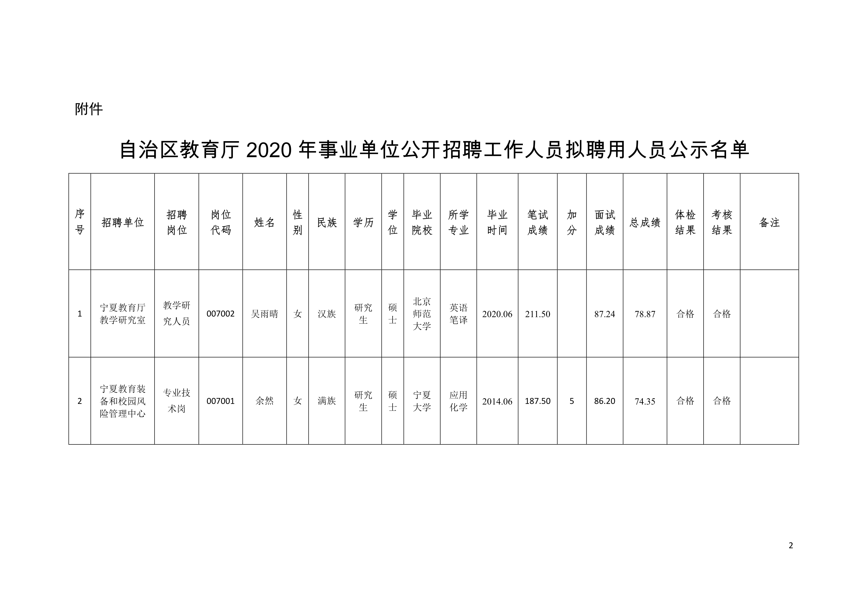 麻山区成人教育事业单位最新项目，麻山区成人教育新项目启动，麻山区事业单位推出新项目，麻山区成人教育机构推出最新项目，麻山区成人教育机构新项目启动，麻山区事业单位最新项目推出，麻山区成人教育机构最新项目上线，麻山区成人教育机构推出新项目，麻山区成人教育机构最新项目发布，麻山区成人教育机构最新项目启动实施，10. 麻山区成人教育机构最新项目上线发布