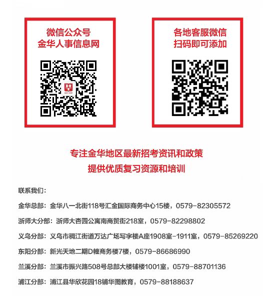 义乌市发展和改革局最新招聘信息发布