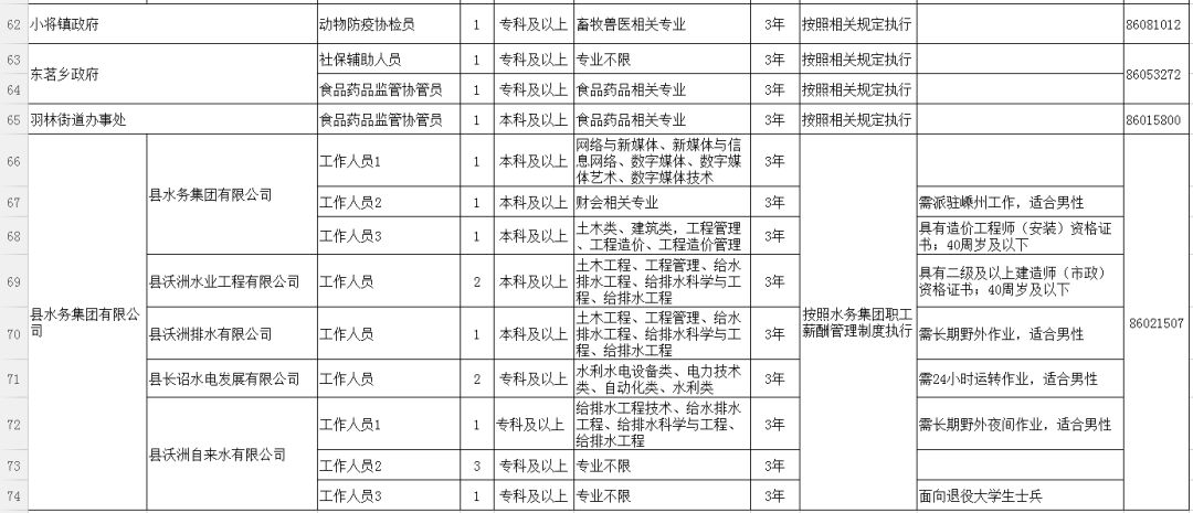 新昌县特殊教育事业单位人事任命更新