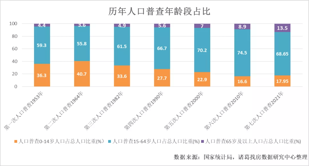 安次区数据和政务服务局最新人事任命公告