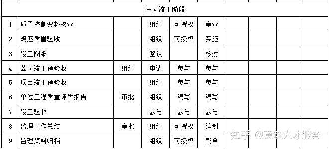 南芬区级公路维护监理事业单位最新领导