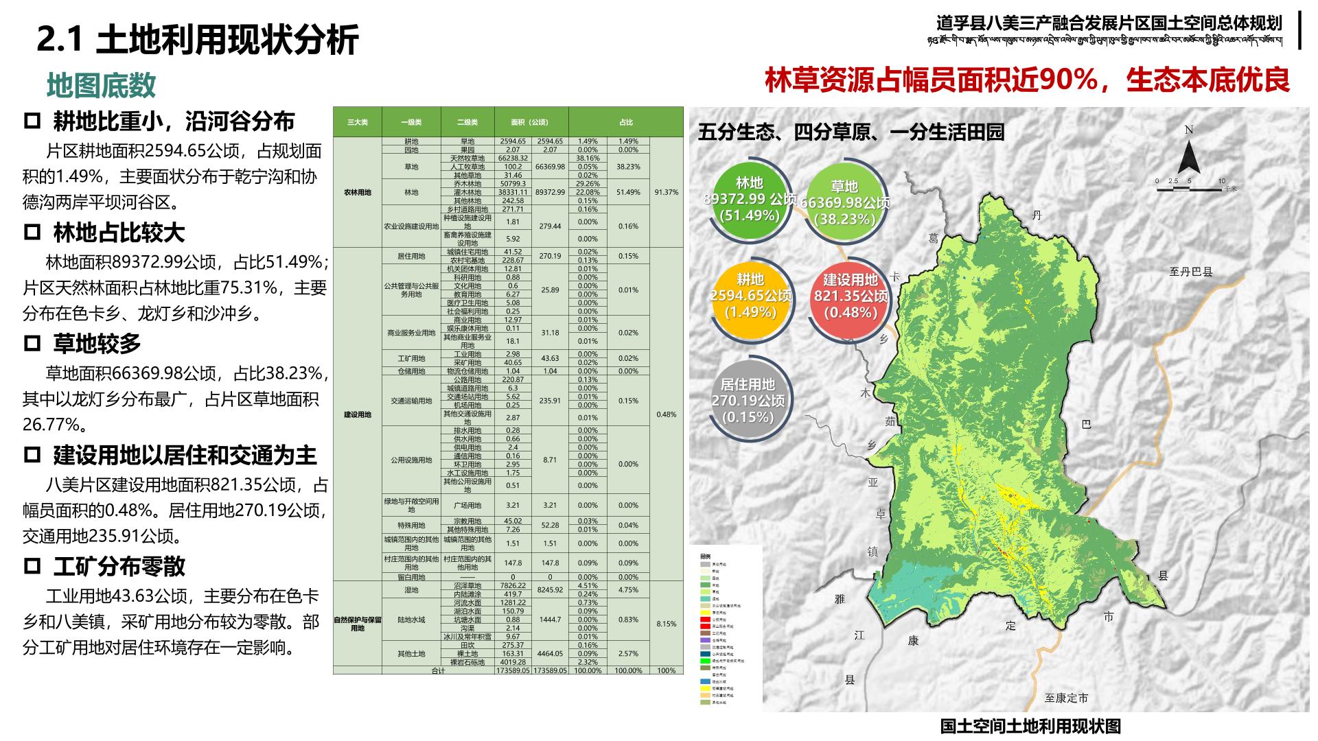 碧土乡最新发展规划出台