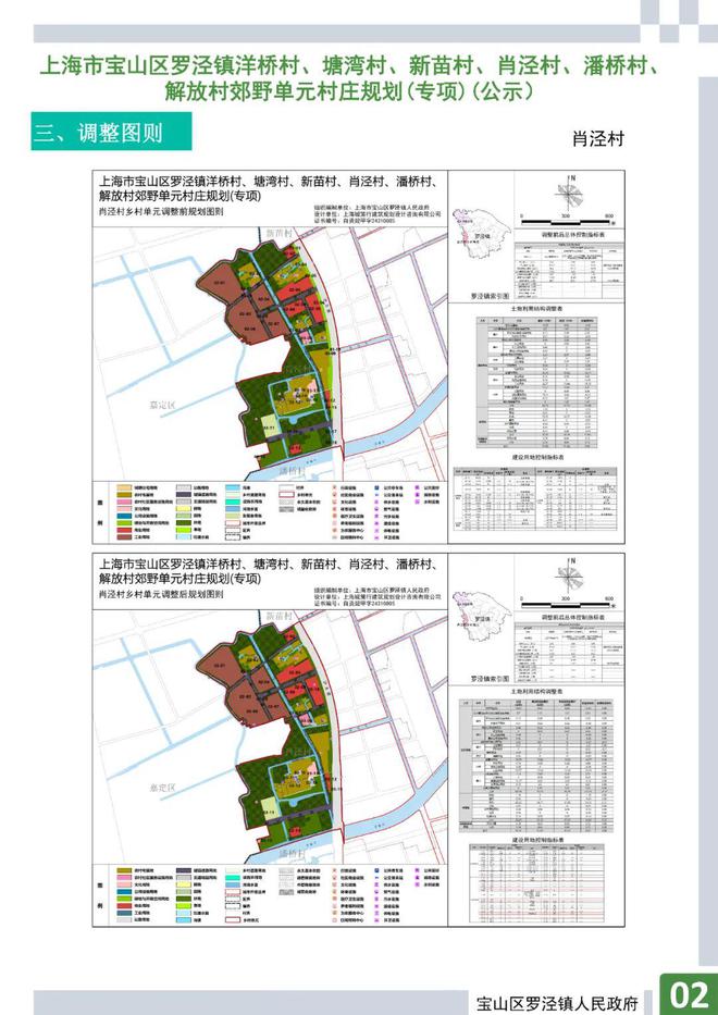 阳江林场宝山分场发展规划