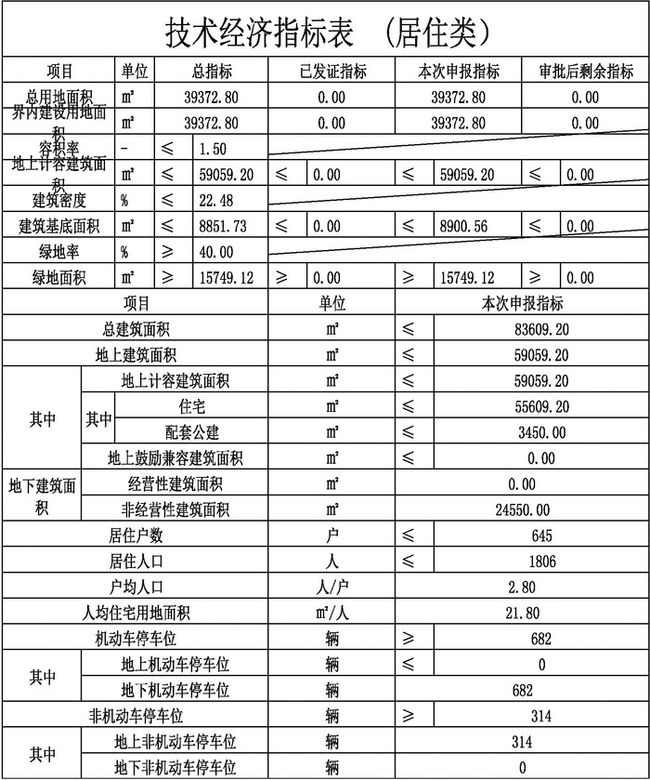 学田镇富源林场发展规划