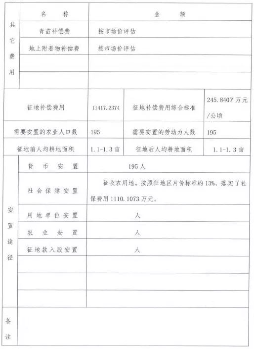 秀村最新人事任命