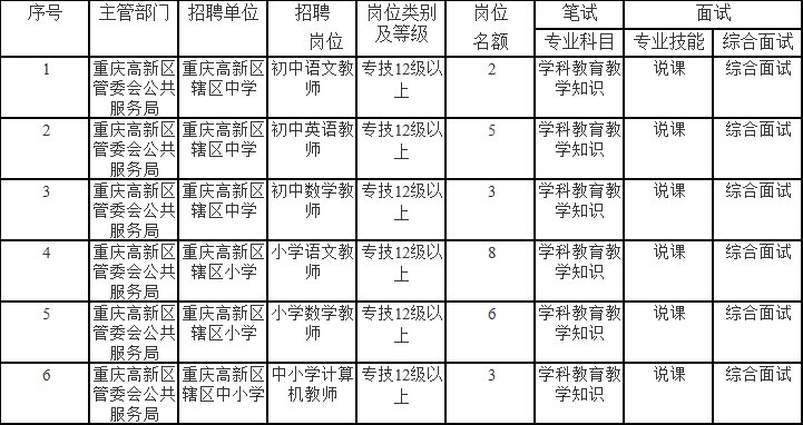 什邡市成人教育事业单位最新项目，什邡市成人教育事业单位最新项目启动，什邡市成人教育事业单位推出新项目，什邡市成人教育事业单位最新项目介绍，什邡市成人教育事业单位最新项目细节，什邡市成人教育事业单位最新项目概述，什邡市成人教育事业单位最新项目一览，什邡市成人教育事业单位最新项目详情，什邡市成人教育事业单位最新项目亮点，什邡市成人教育事业单位最新项目揭秘，10. 什邡市成人教育事业单位最新项目详解