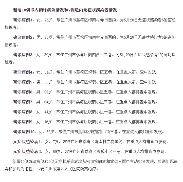 牛沙路社区最新人事任命