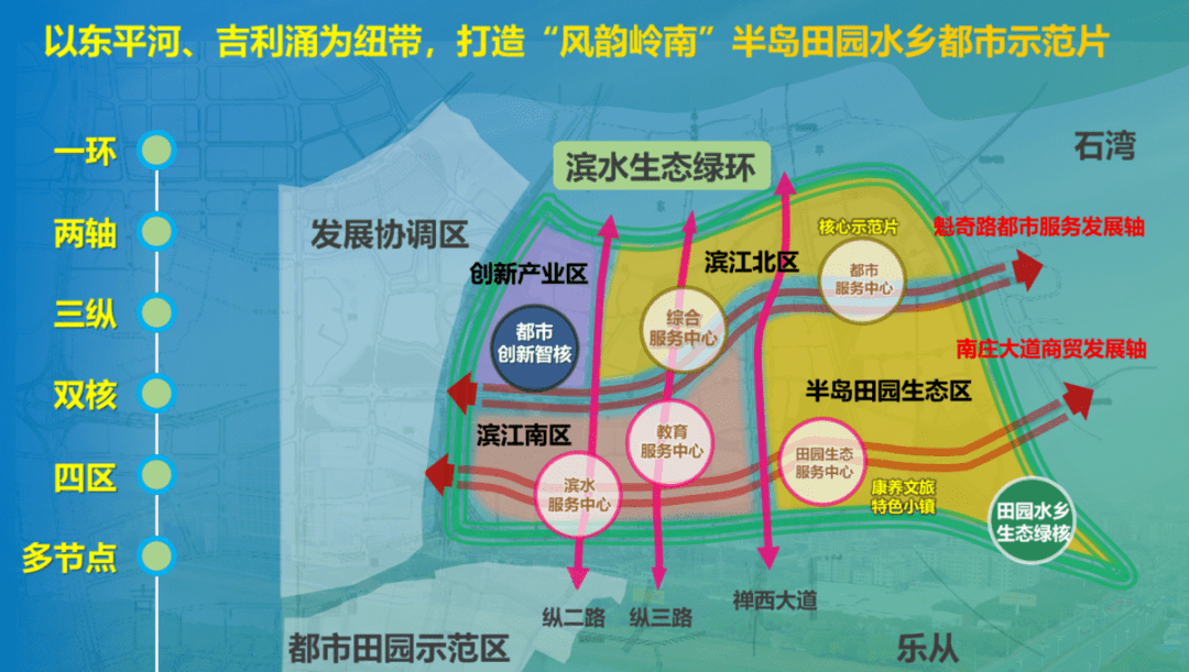 高格庄镇天气预报