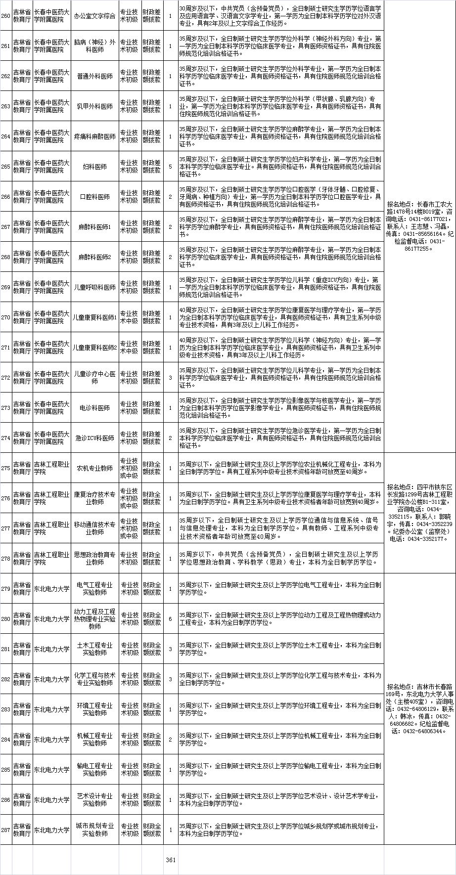 裕华区级托养福利事业单位最新人事任命