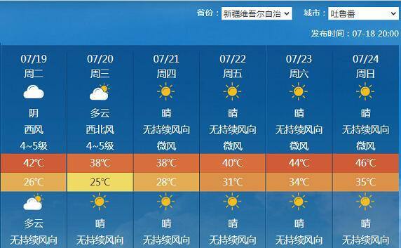 帕度村最新天气预报