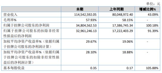 涉县数据和政务服务局最新项目，涉县数据和政务服务局推出新项目，涉县最新政务服务项目上线，涉县数据局推出新政务服务，涉县政务服务局有新动作，涉县数据局有新项目