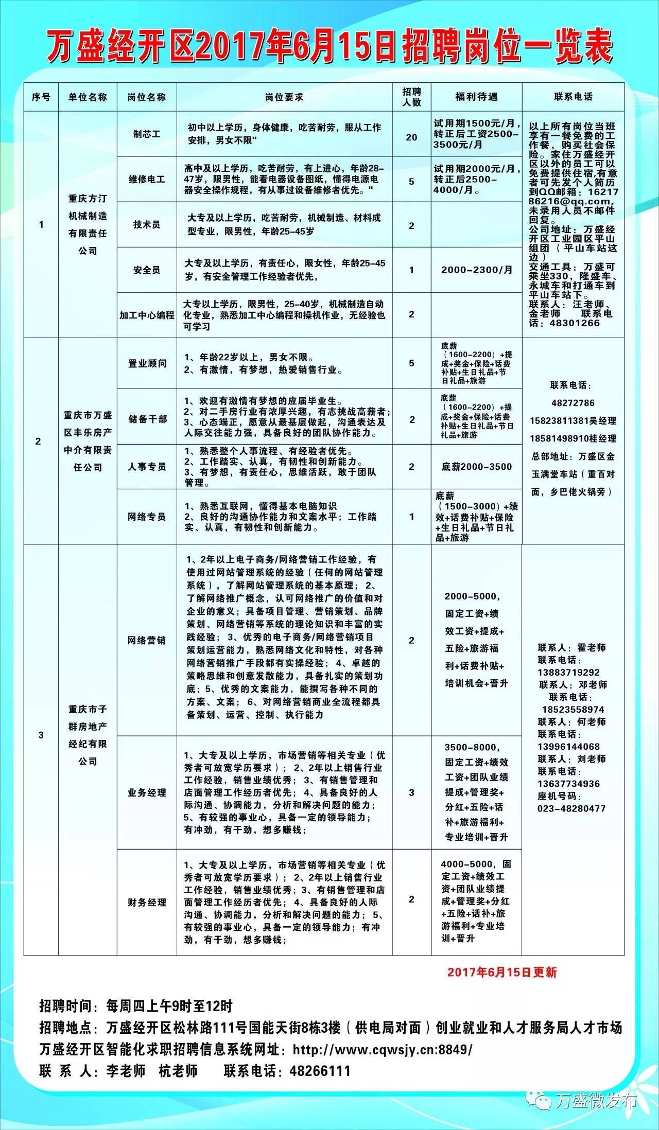 阳西县康复事业单位最新招聘信息发布