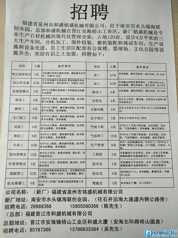 镇罗镇最新招聘信息发布