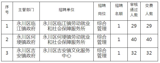 江北区殡葬事业单位发展规划