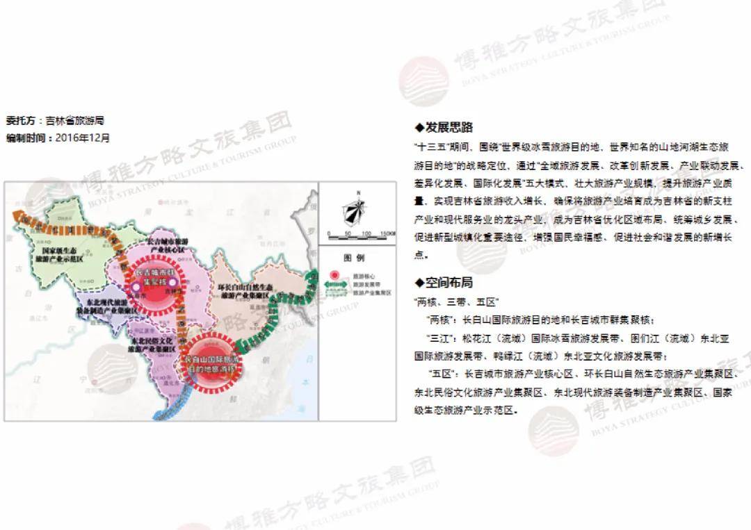 铁西区文化广电体育和旅游局发展规划