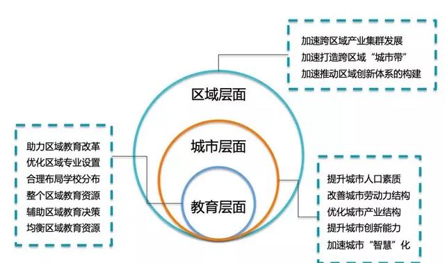 西夏区教育局最新发展规划