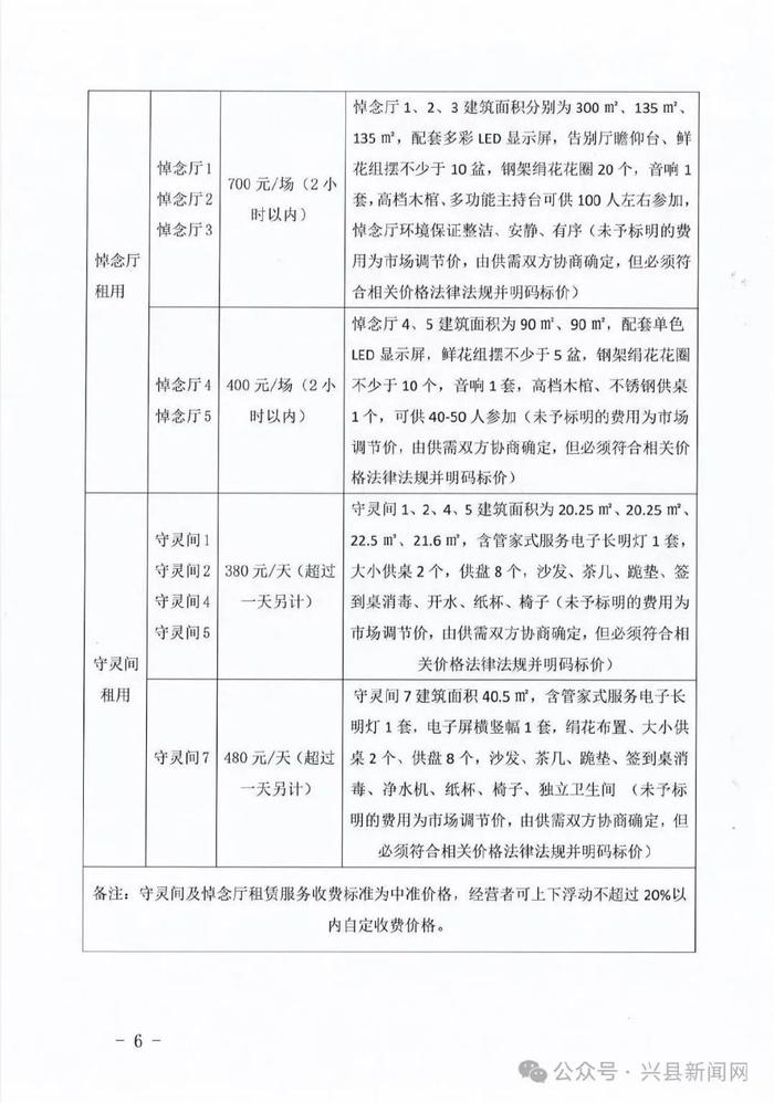 雁山区殡葬事业单位发展规划