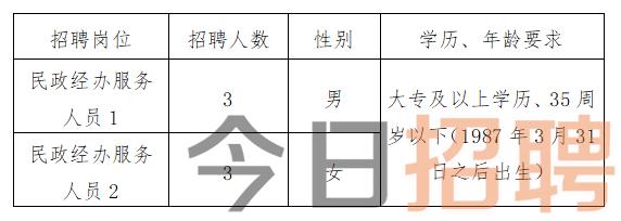 靖西县计划生育委员会最新招聘信息发布