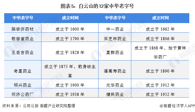 应城市级公路维护监理事业单位发展规划