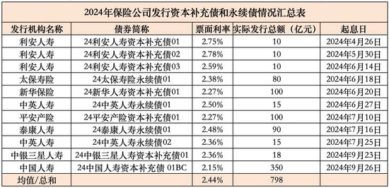 李书妍 第25页